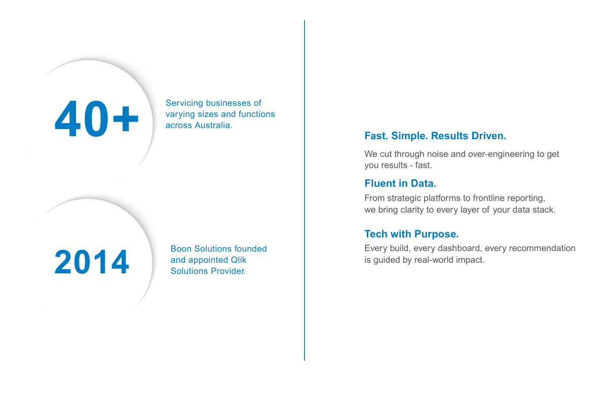 Penyelesaian Boon Fasih dalam Data