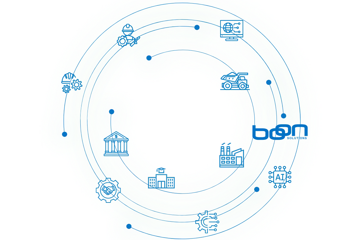Boon Solutions Industry Solutions 2 Boon Solutions Industry Solutions