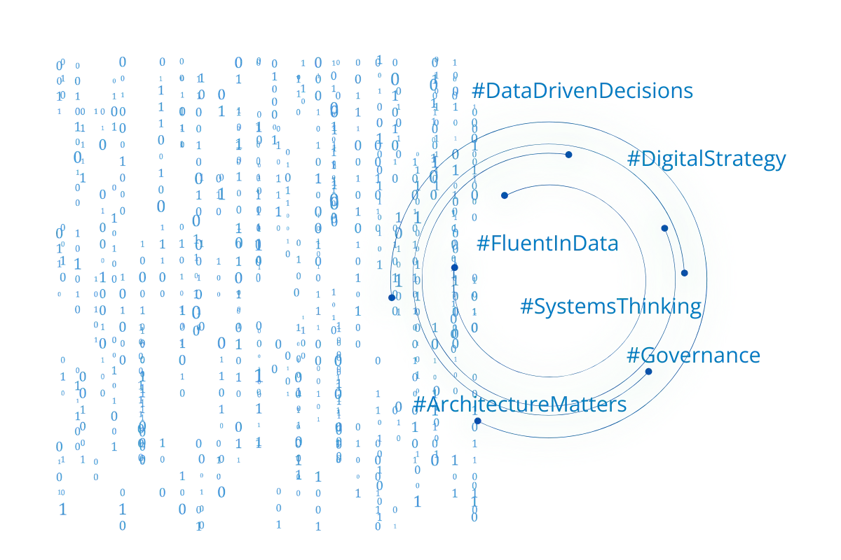 Teknologi Penyelesaian Boon Teknologi Penyelesaian Boon