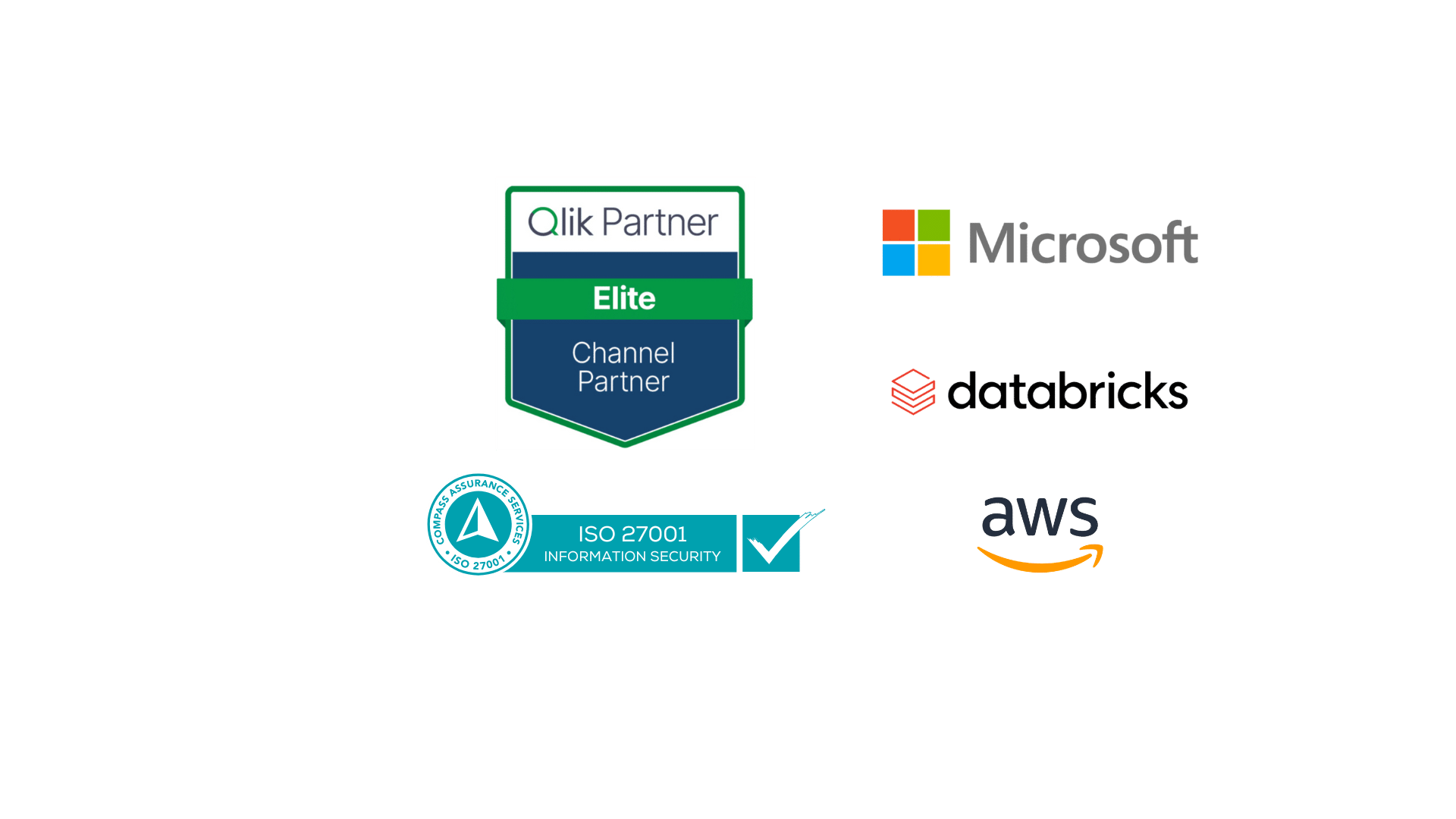 Boon Solutions Technology Partners – Microsoft, Databricks, AWS, Snowflake, Qlik, Talend 1 Boon Solutions Clients