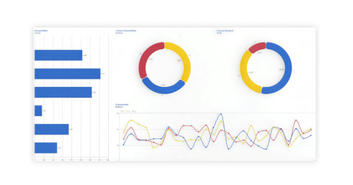 Reduce Data Silos