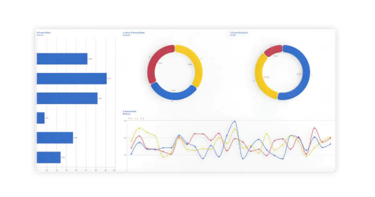 Reduce Data Silos