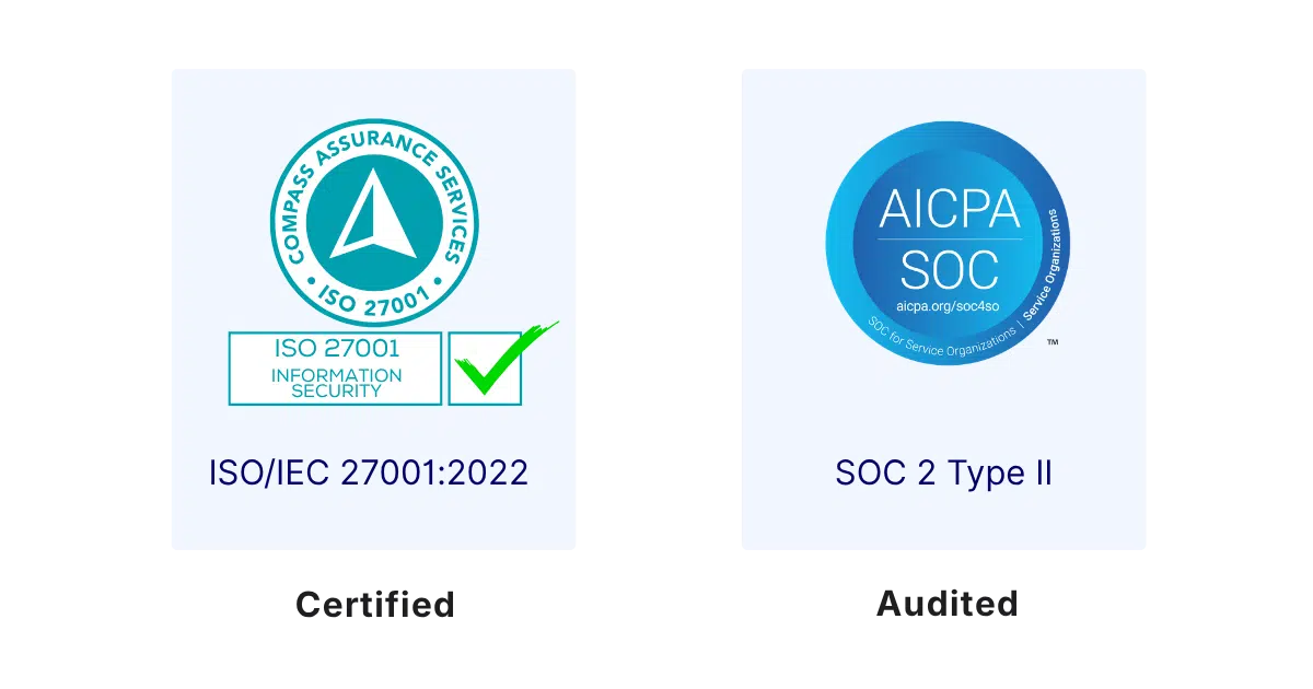 SOC 2 Type II Audited Data Technology Partner