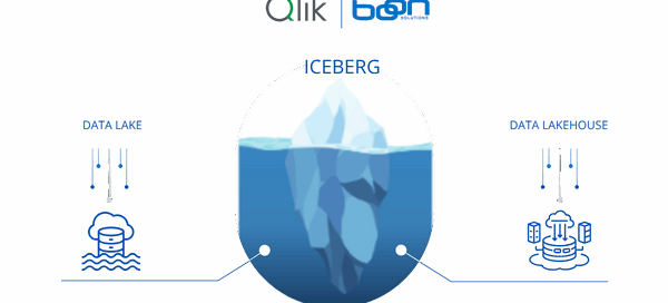 Warehouses to Lakehouses_ What's beneath the Iceberg